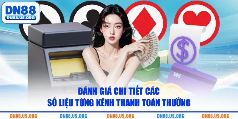 Đánh giá chi tiết các số liệu từng kênh thanh toán thưởng